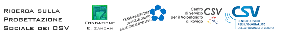 Ricerca Sulla Progettazione Sociale Dei CSV